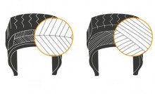 Отличия радиальных и диагональных шин